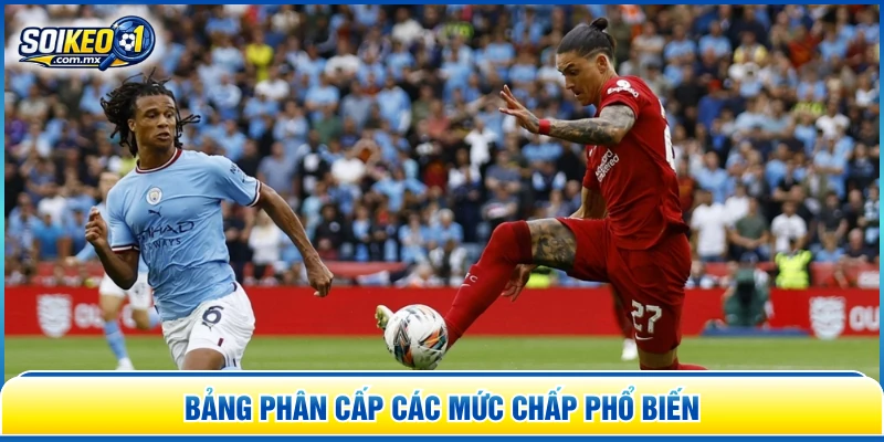 Bảng phân cấp các mức chấp phổ biến