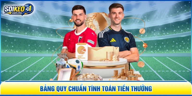 Bảng quy chuẩn tính toán tiền thưởng