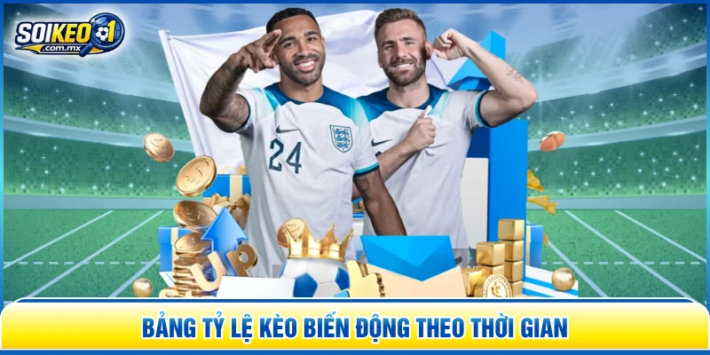 Bảng tỷ lệ kèo biến động theo thời gian