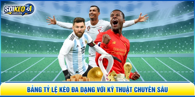 Bảng tỷ lệ kèo đa dạng với kỹ thuật chuyên sâu