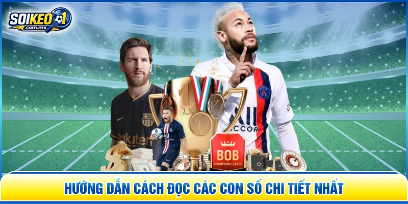 Hướng dẫn cách đọc các con số chi tiết nhất