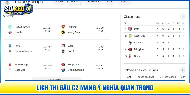 Lịch thi đấu C2 mang ý nghĩa quan trọng