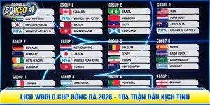 Lịch World Cup bóng đá 2026