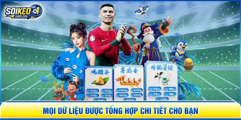 Mọi dữ liệu được tổng hợp chi tiết cho bạn