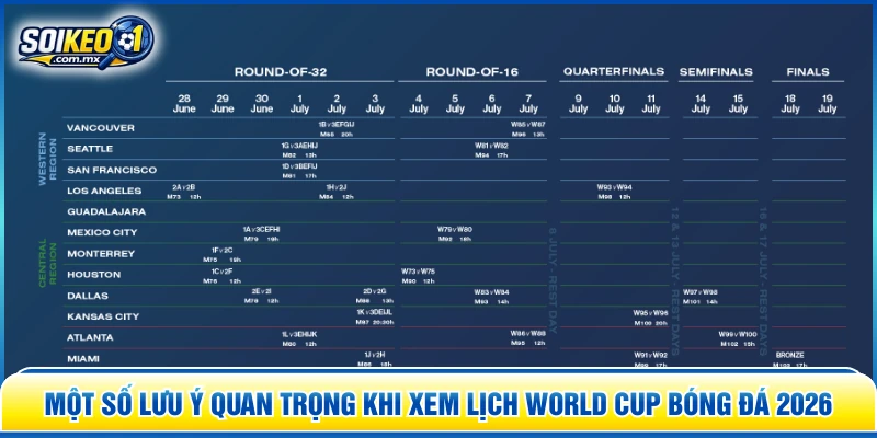 Một số lưu ý quan trọng khi xem lịch world cup bóng đá 2026
