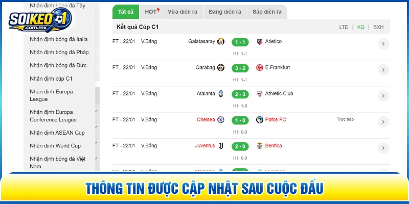 Thông tin được cập nhật sau cuộc đấu