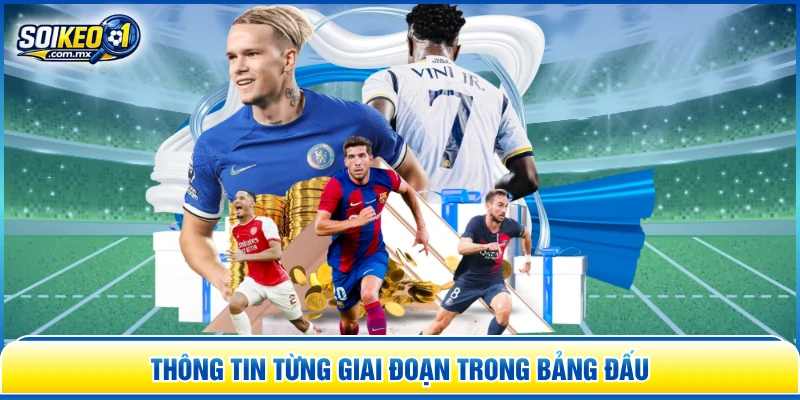 Thông tin từng giai đoạn trong bảng đấu