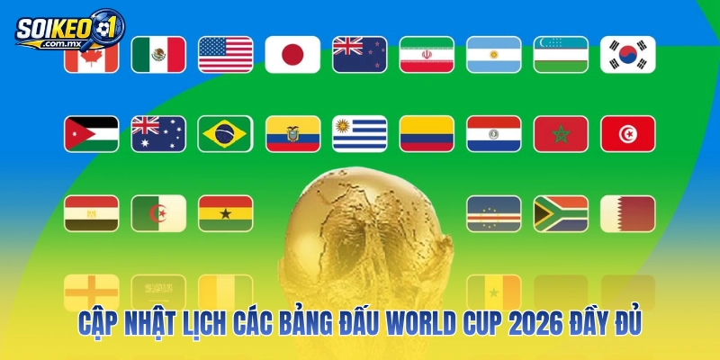 Cập nhật lịch các bảng đấu World Cup 2026 đầy đủ