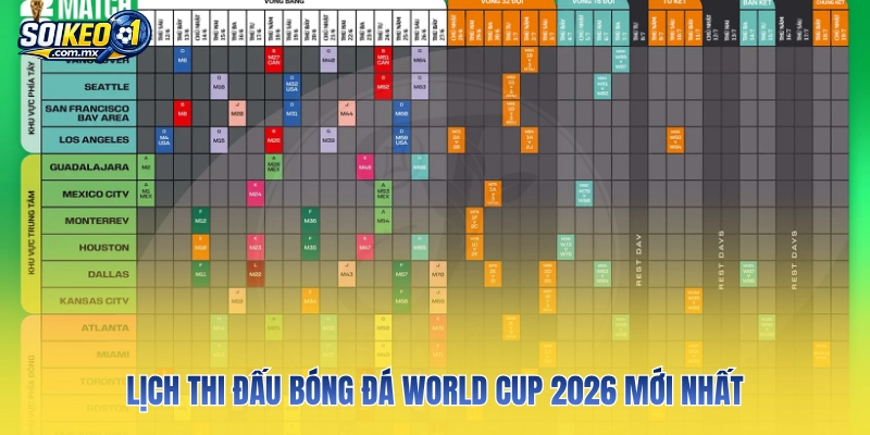 Lịch thi đấu bóng đá World Cup 2026 mới nhất